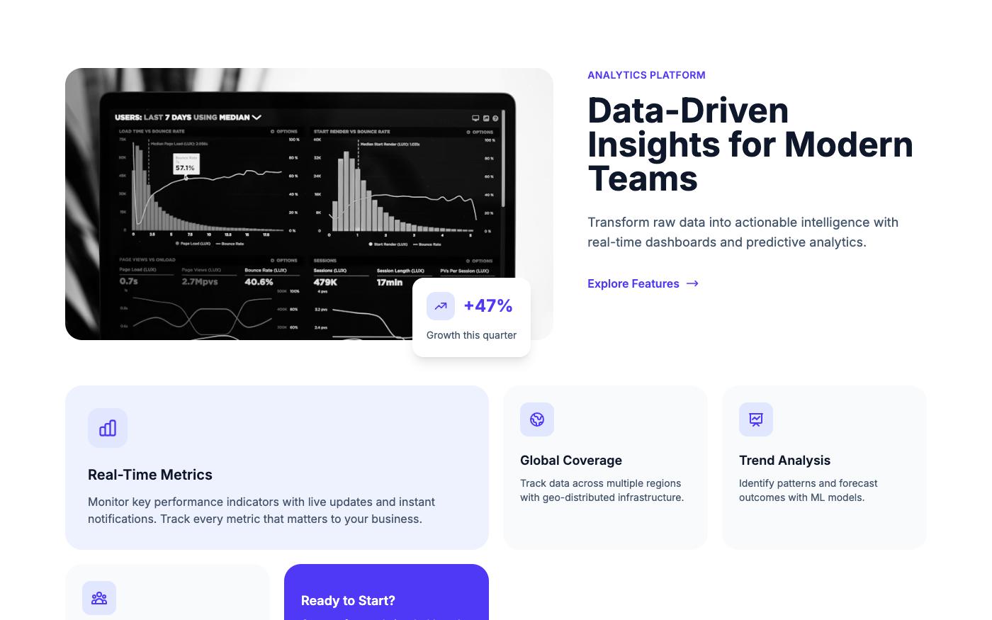 Analytics dashboard feature section