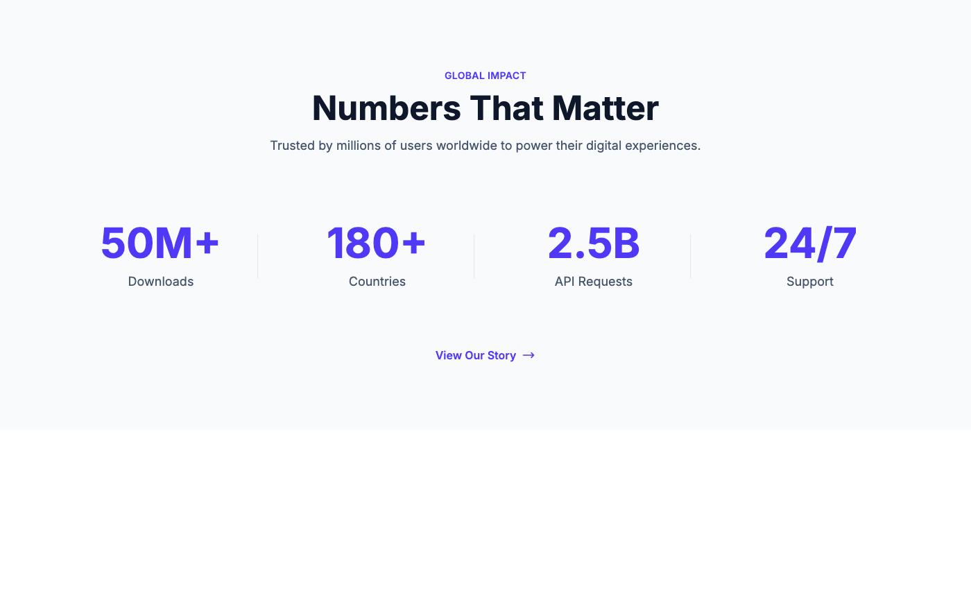 The Complete Tailwind CSS Color Palette Cheat Sheet (With Dark Mode Pairs)