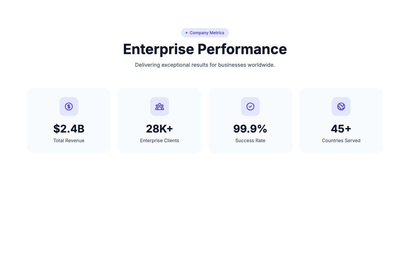 Stats section using a responsive card grid