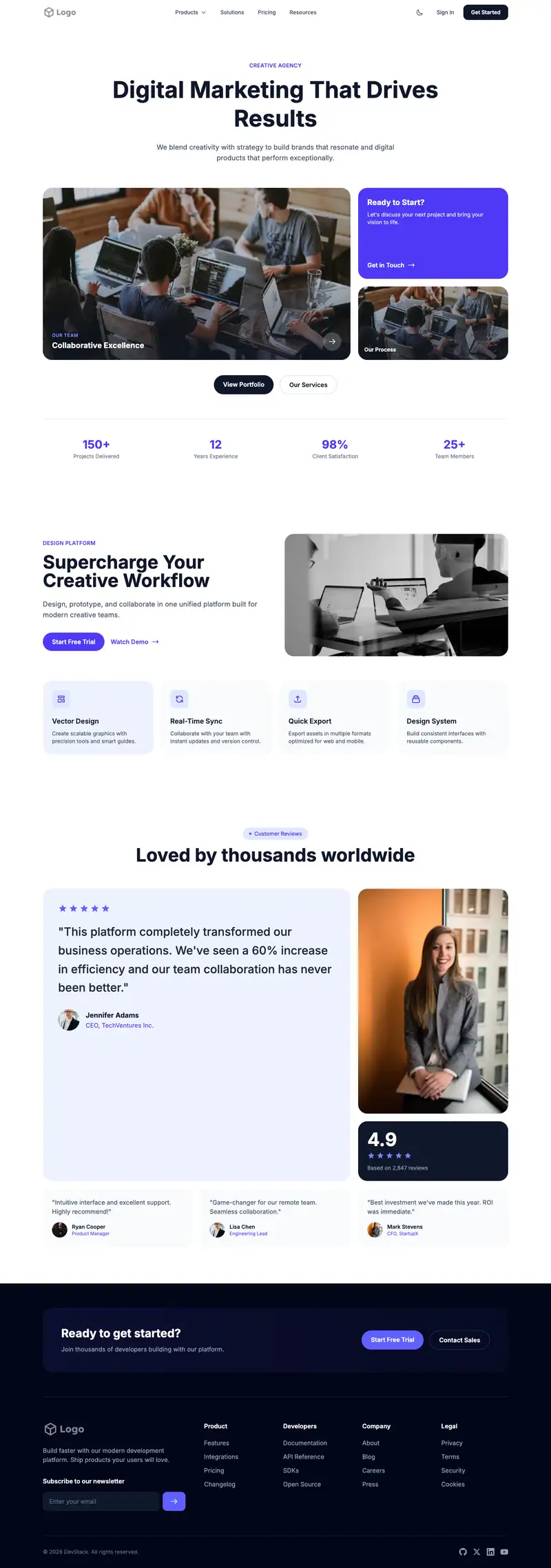 Digital Marketing Agency template