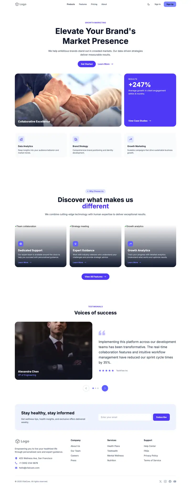 Brand Strategy Agency template