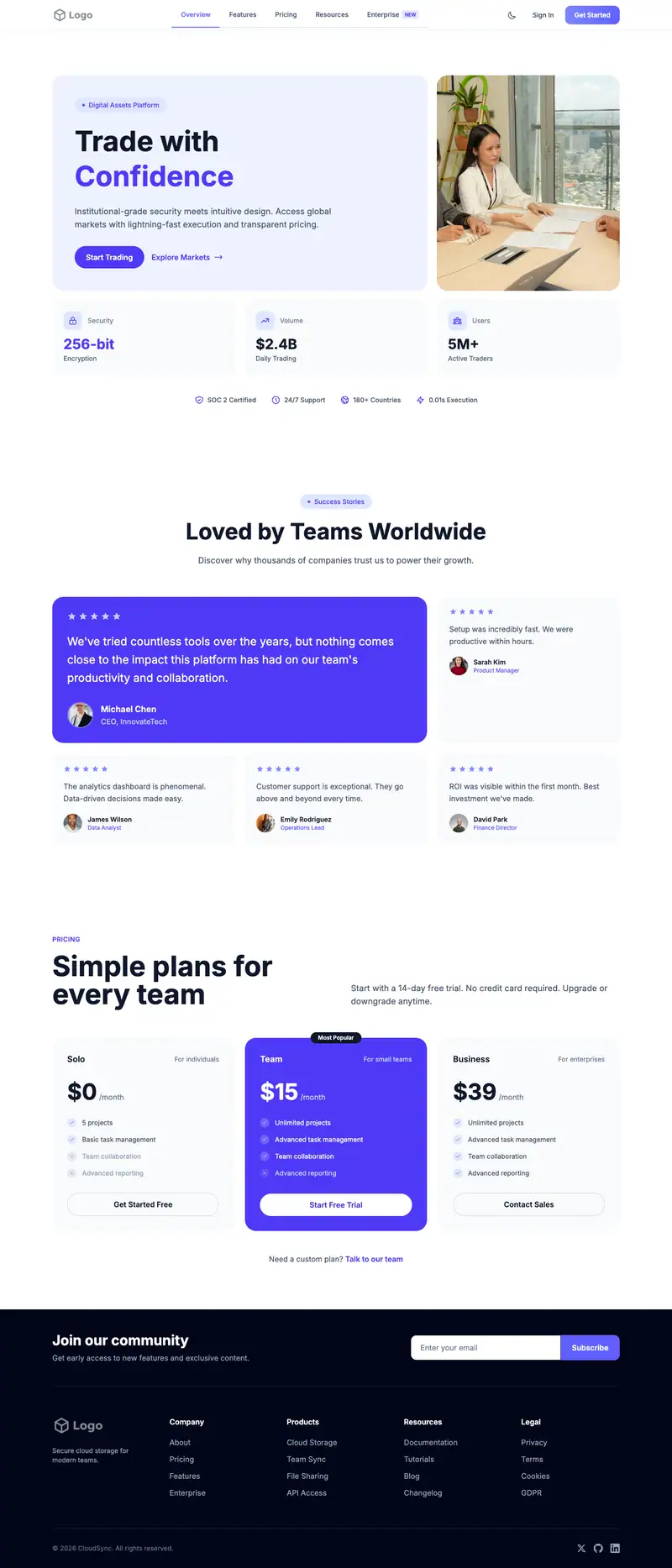 Certification Program template