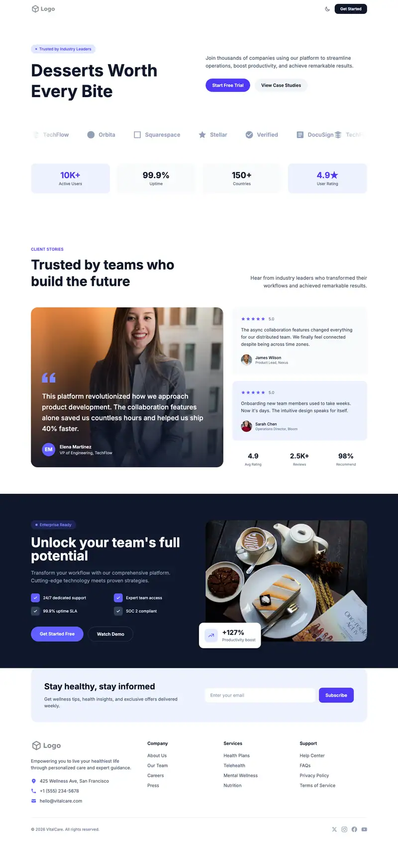 Dessert Cafe template