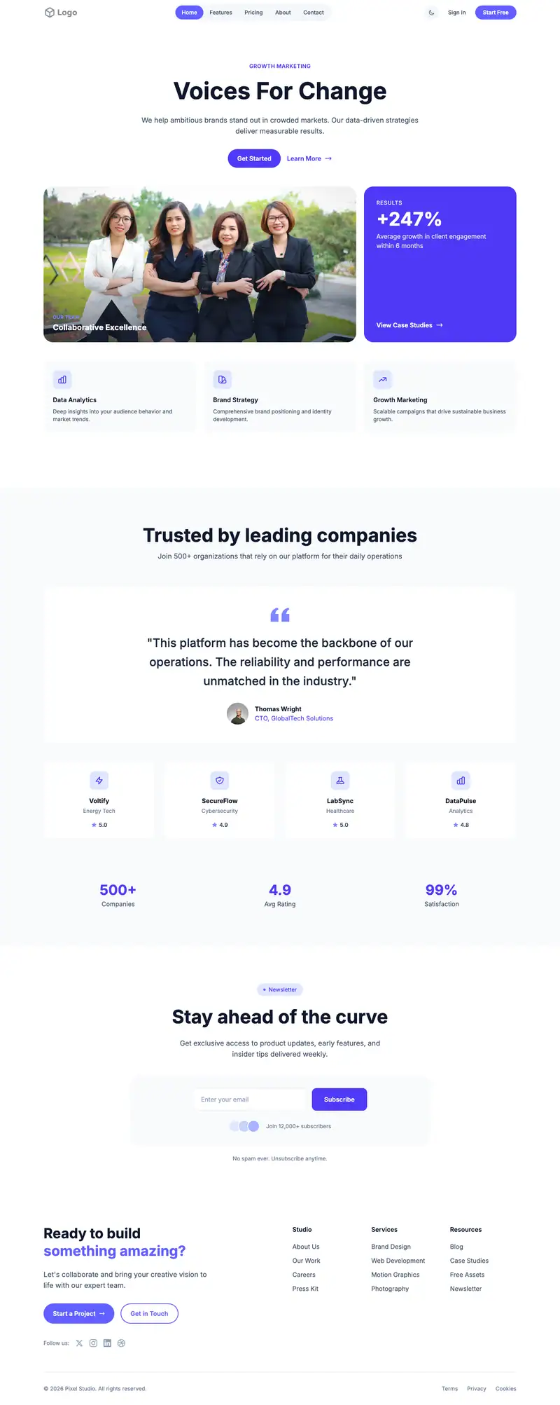 Advocacy Organization template