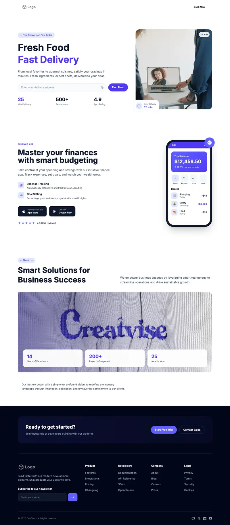 Model Portfolio template