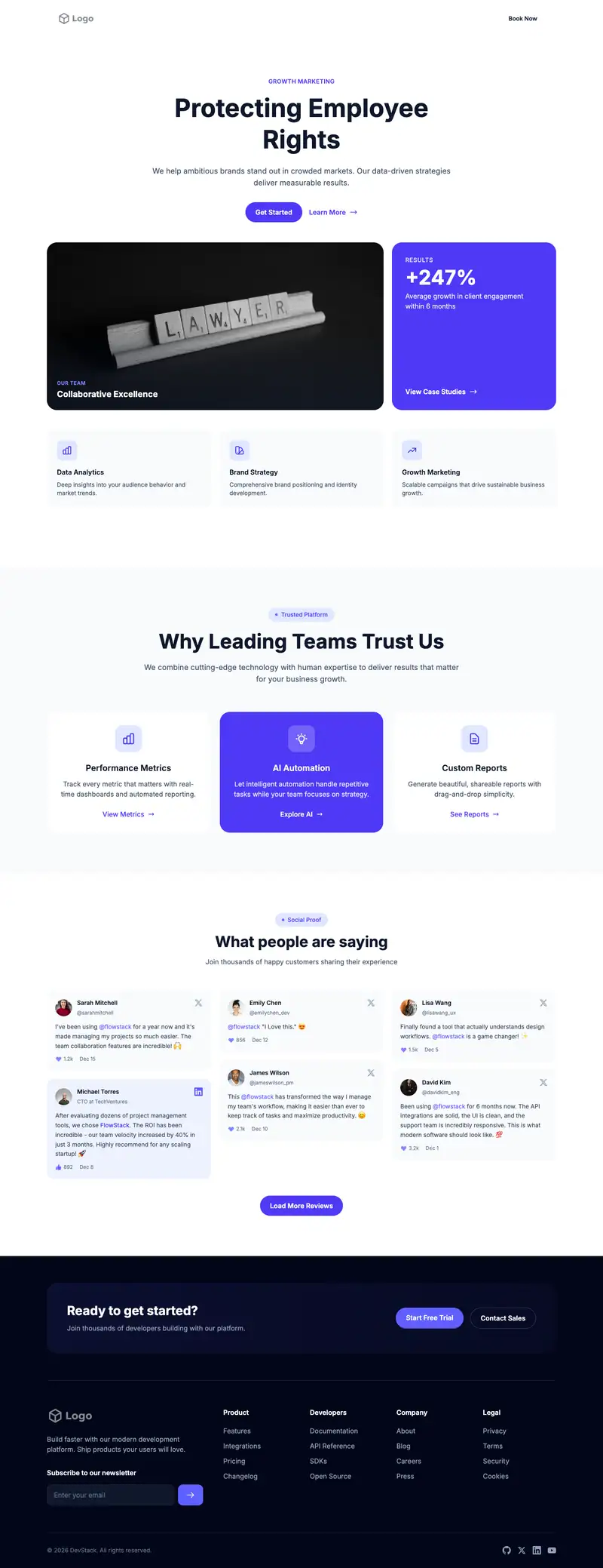 Employment Lawyer template