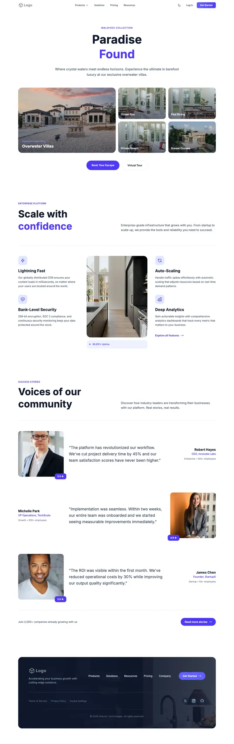 New Home Sales template