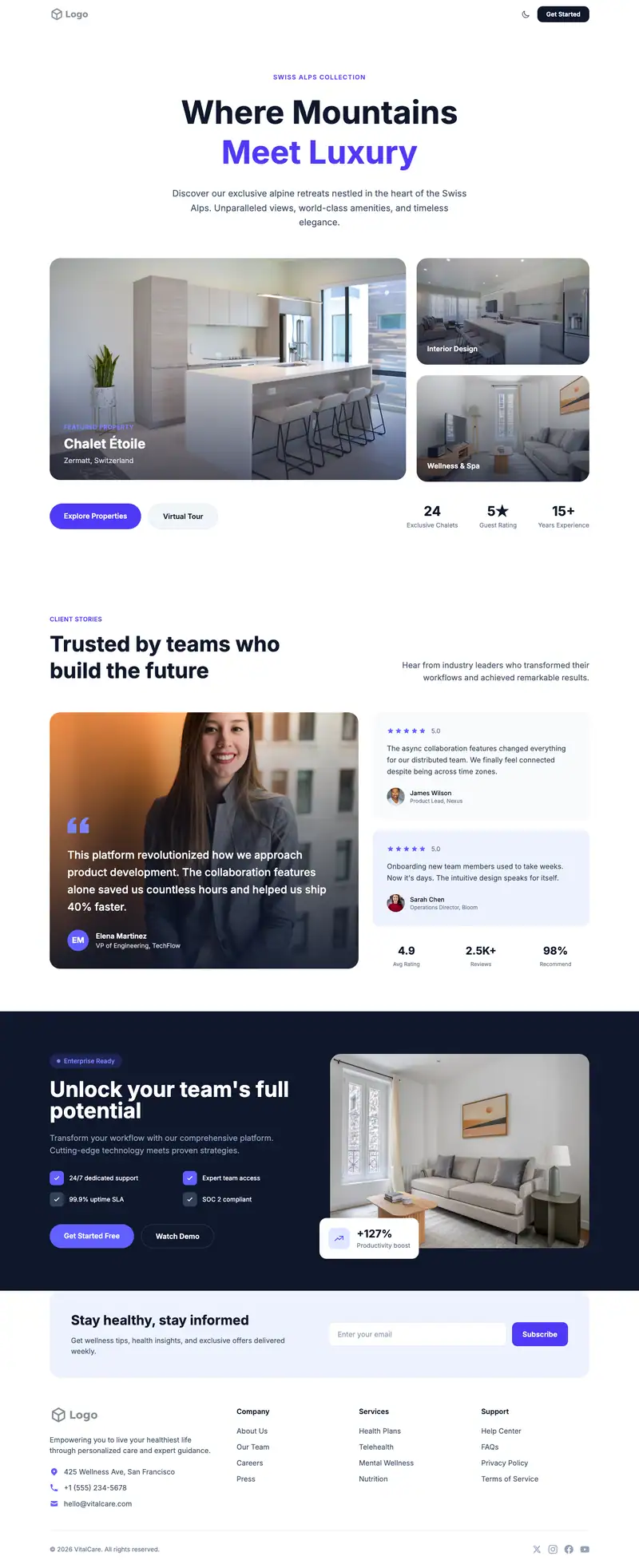 Condo Sales template