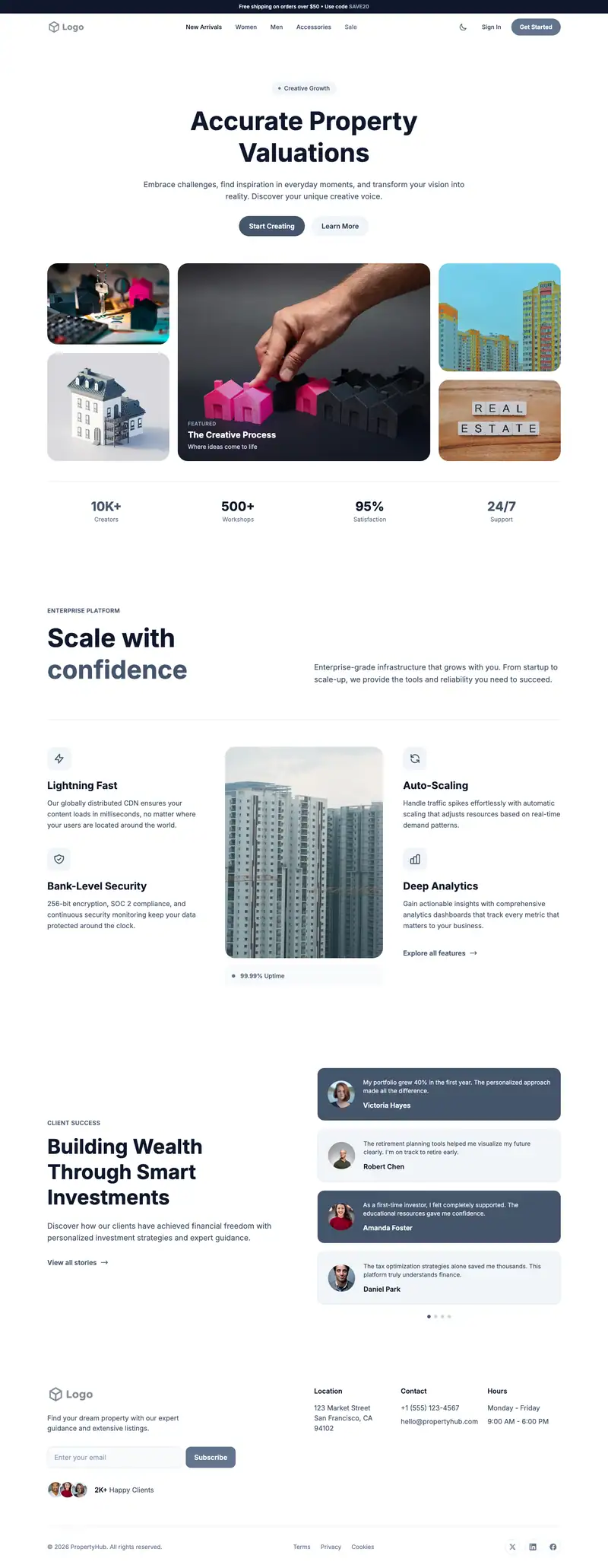 Real Estate Appraisal template