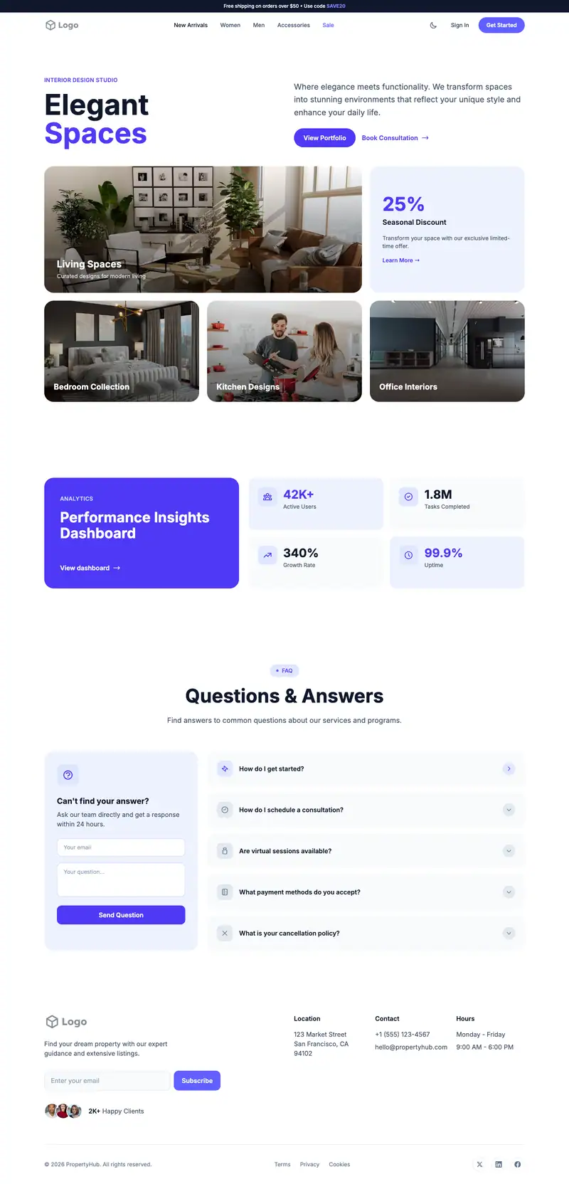 Futuretools Style template